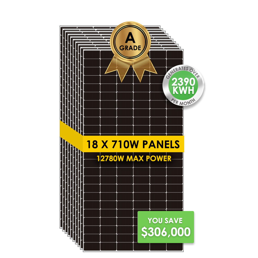 18 X Soluxx 710W Bi-Facial TopCon MonoCrytalline Solar Panel – Enersave ...