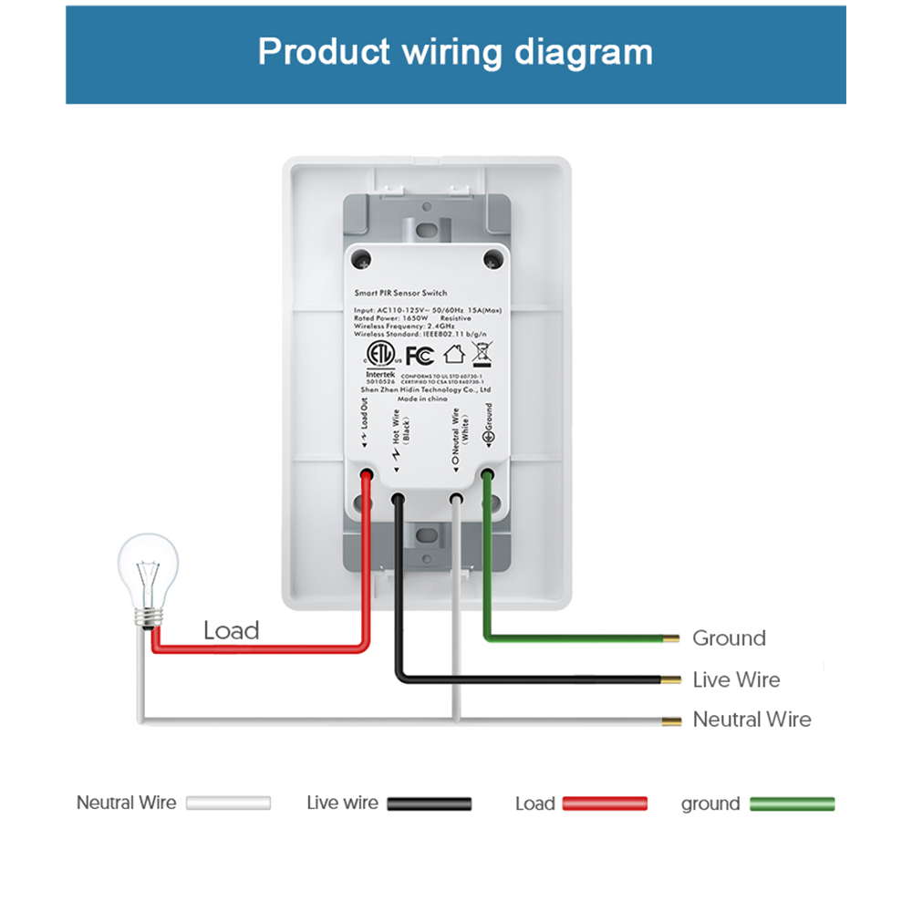 ESL Smart Motion Sensor WiFi Switch (1-Gang) – Enersave Solutions